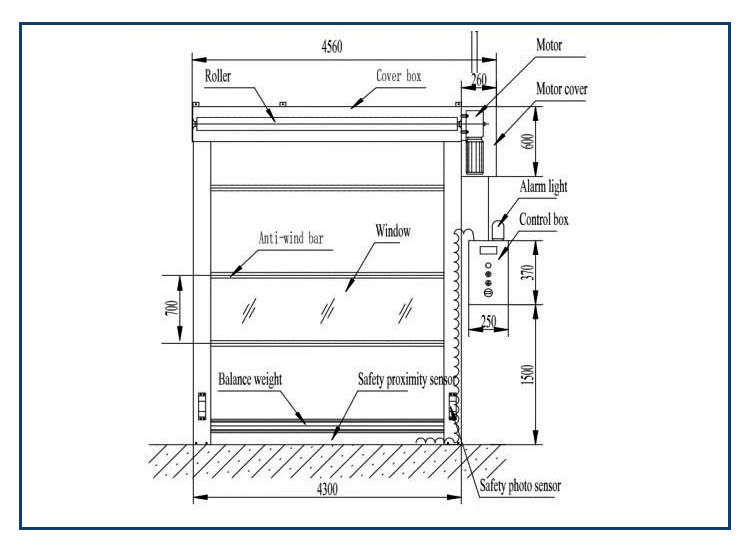 Diagrama de estructura