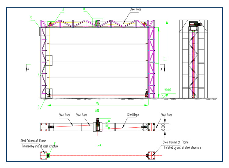 diagrama de estructura