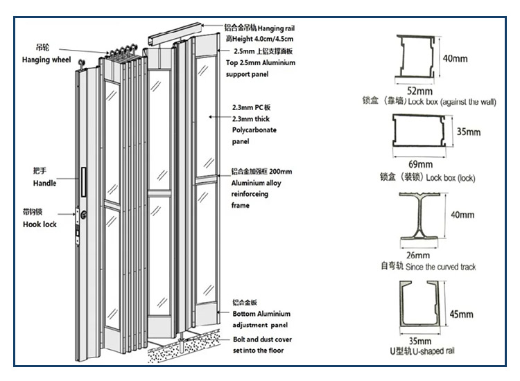 diagrama de estructura