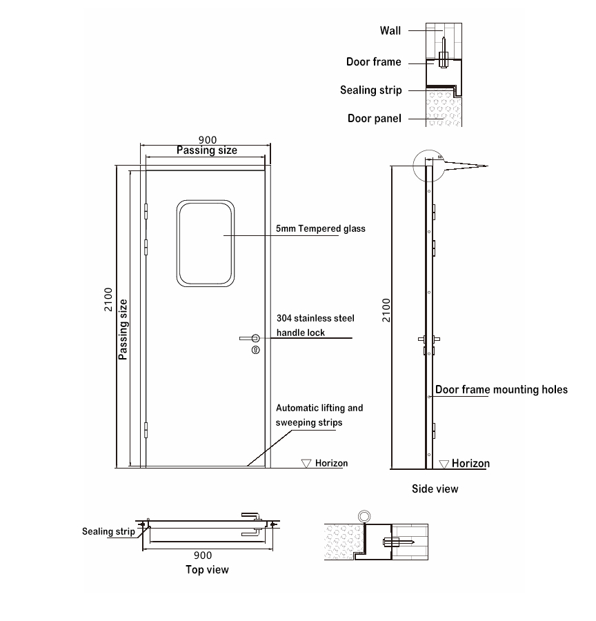 diagrama de puerta de sala limpia