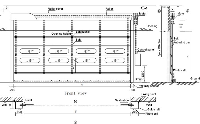 diagrama de estructura